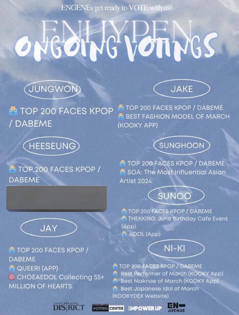 sntaxs's tweet photo. UPDATED ONGOING VOTINGS OF #ENHYPEN ‼️‼️‼️‼️‼️‼️‼️

© https://t.co/A5FVkN30gq