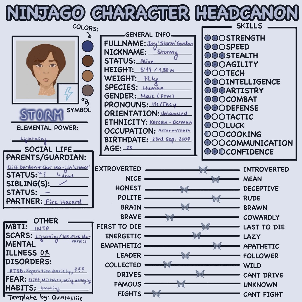 / reposting this as a little introduction :)