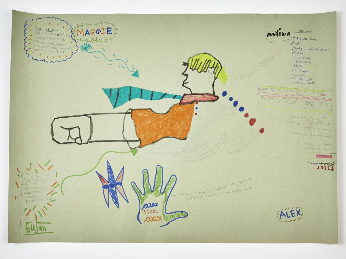 Our Targeted Teams have been working in schools with Year 6 young people aged 10-11 to offer Year 7 transitions support. Young people completed some amazing artwork showcasing some of their hopes and fears for starting secondary school. Well done! #youthworkinschools #youthwork