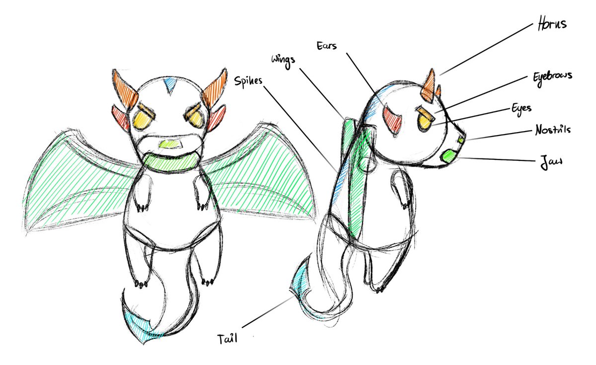 RiedgersGroup's tweet photo. 🐉Baby dragons🐉(concept art)

We are preparing new dynamic element to our game.
Baby dragons will serve as ability casters. 

Here is visual concept prepared by @_IruKoushi 

#Roblox #RobloxDev #robloxart https://t.co/xouTZd3bov