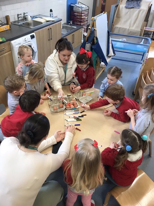 InverkipPrimary's tweet image. We are getting creative and designing our nursery eggs to roll down the hill. #Eastercrafts 🥚