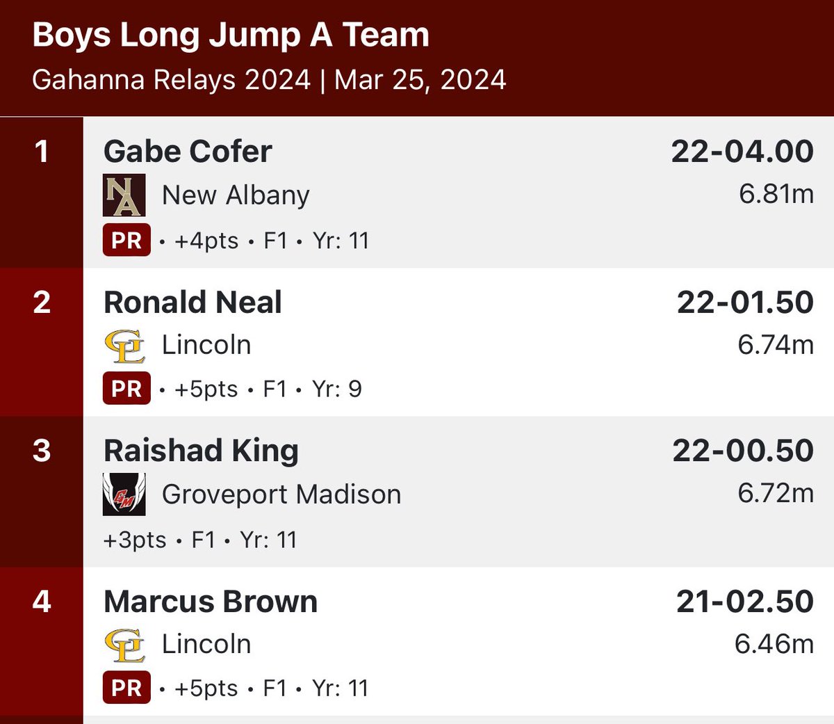 Gabe cofer tweet media