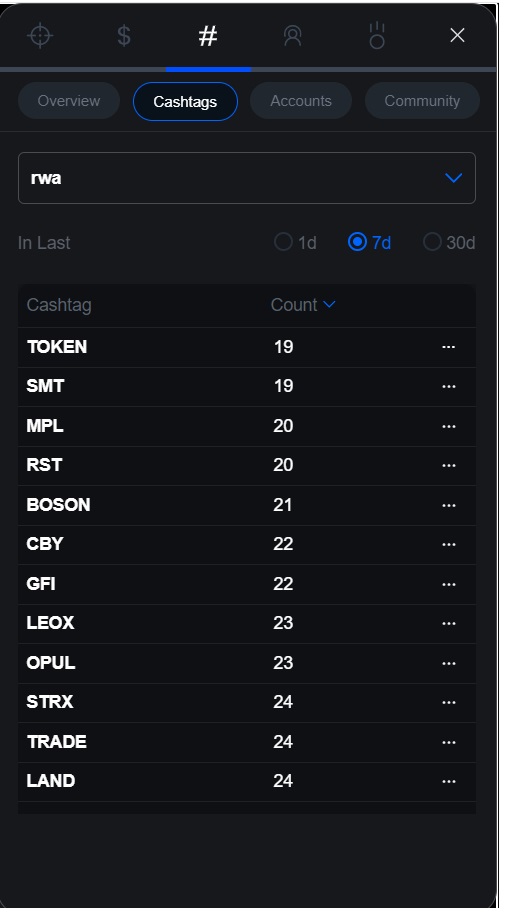 DeFi Bobby tweet media