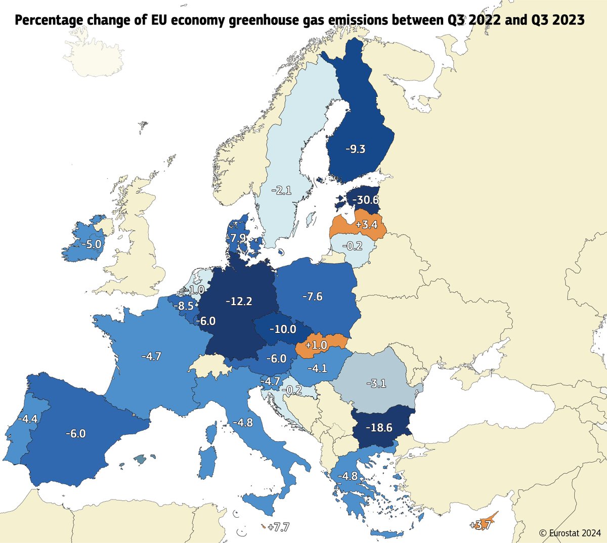 EU emissions keep falling! 📉 The latest @EU_Eurostat data shows how the EU economy greenhouse gas emissions fell by -7.1% in the third quarter of 2023, all while its GDP remained stable. How much did the economy in your country reduce its emissions? 👇 europa.eu/!mh6QFP