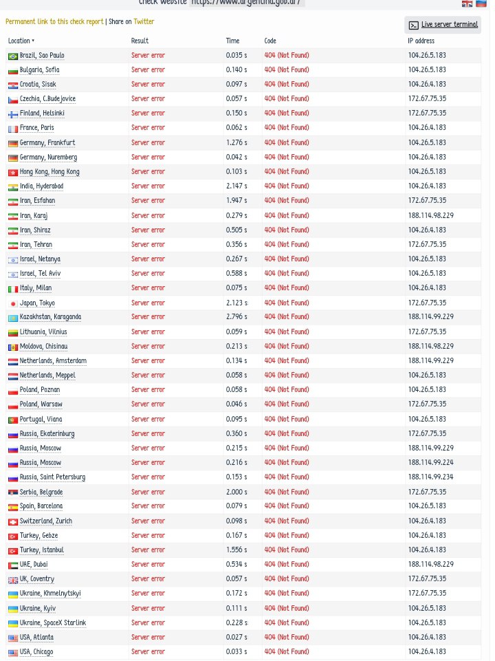 🙋‍♂️ Según #LulzSecMuslims, "intervinieron" el #Ministerio de #Justicia de #Argentina (#jusgobar), entre otras instituciones bajo la órbita gubernamental

According to #LulzSecMuslims, the #Ministry of #Justice of #Argentina "intervened" (#jusgobar)

#LulzSec #Hacktivism