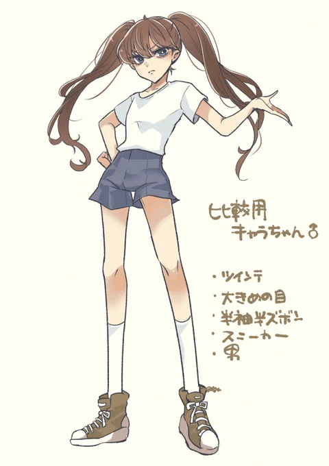 #自分の絵柄が知りたい人～ 