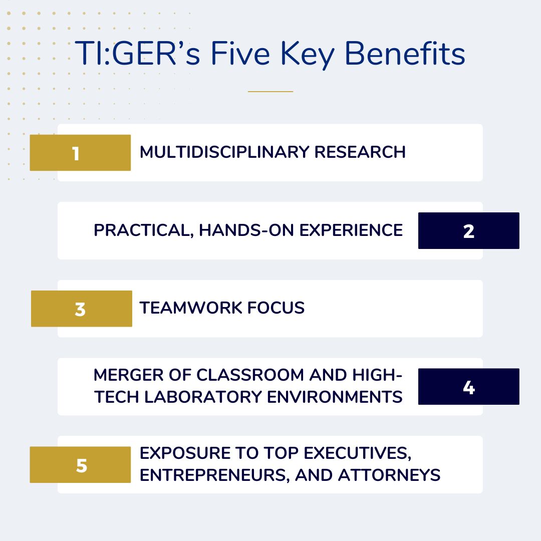 emorytiger1's tweet photo. TI:GER has many benefits that students can take with them for a lifetime. From learning collaboration on a large scale to birthing new ideas into reality, the possibilities never end. 

If you're interested in learning more, please visit https://t.co/OhBzFxJIwU. https://t.co/VdffnId0fc