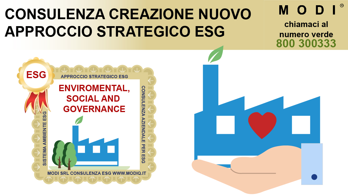 ModelloMog231's tweet photo. La crescente consapevolezza dei rischi legati ai cambiamenti climatici spinge le aziende ad adottare modelli di business più sostenibili.
Le aziende hanno bisogno di competenze specifiche per gestire efficacemente i criteri ESG. #Chiama #MODIQ https://t.co/iKFz3ZhaHT