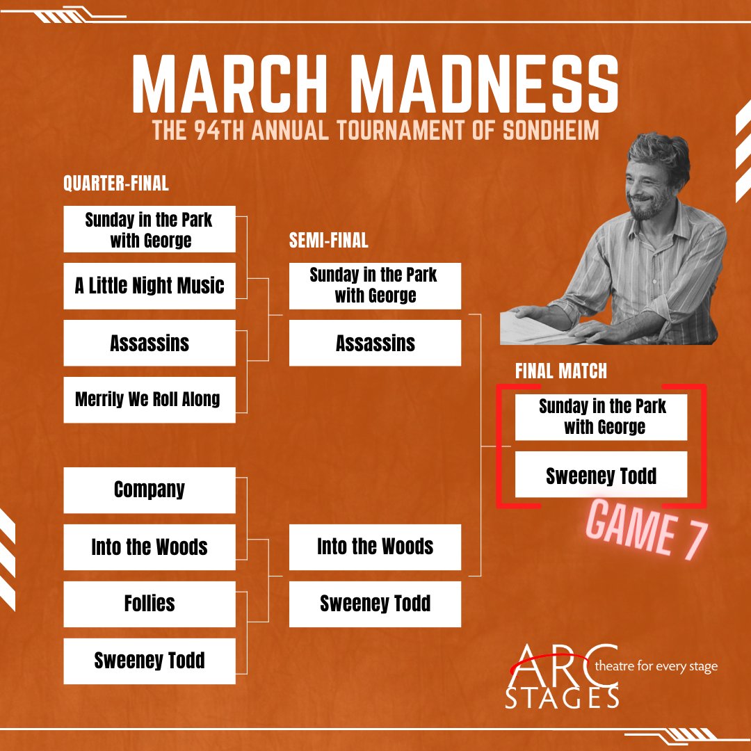 🌟CHAMPIONSHIPS🌟
Sunday in the Park with George vs Sweeney Todd!

Comment below with your pick for the 94th Annual Tournament of Sondheim.
Voting is open until tomorrow Thurs, March 28th at 12pm.

#MarchMadness #StephenSondheim #SweeneyTodd #SundayInTheParkWithGeorge #ArcStages