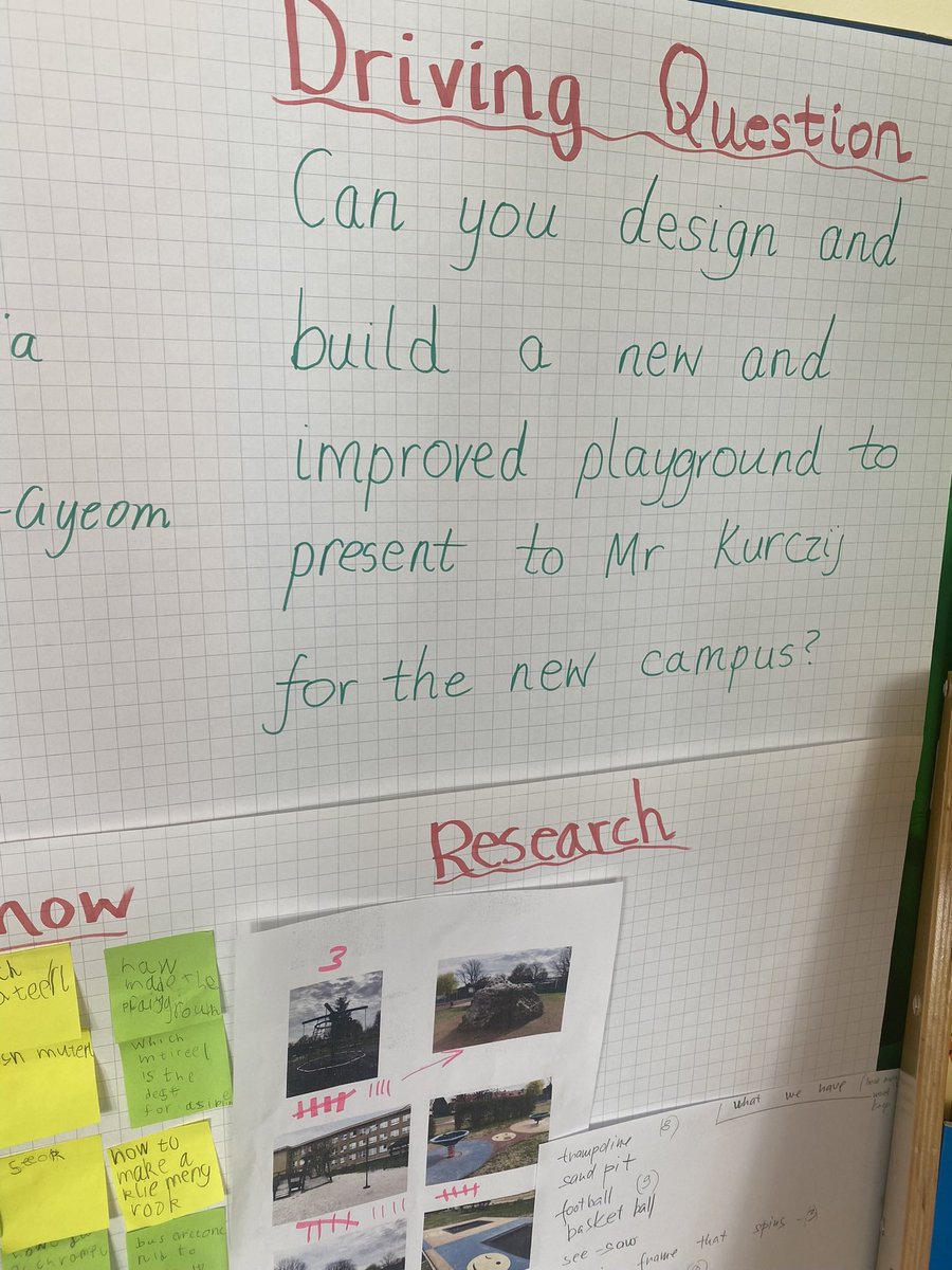 MsWardPBIS's tweet photo. Our project walls have been in full use this week for #PBL week. We started the week with a driving question and have been working as a team to create companies, help the community as well as design and make products #projectbasedlearning #drivingquestion #Project https://t.co/QFAHsXwNs3