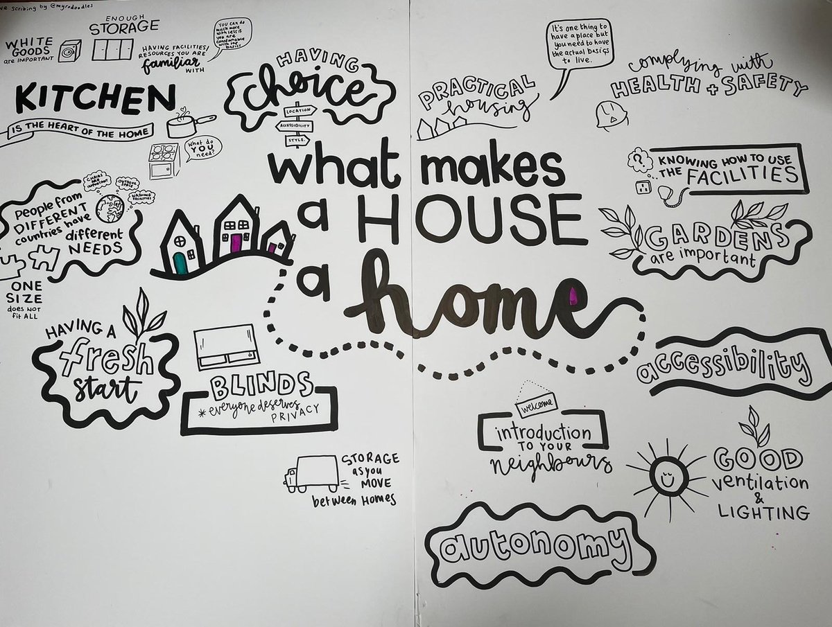 What does a home mean to you? 🏠 Joseph Rowntree Foundation @jrf_uk explain that a safe & secure home can help a person or family to thrive. If we talk about homes in this way, we can improve understanding of what we can all do to end homelessness: homewards.org.uk/how-to-talk-ab…