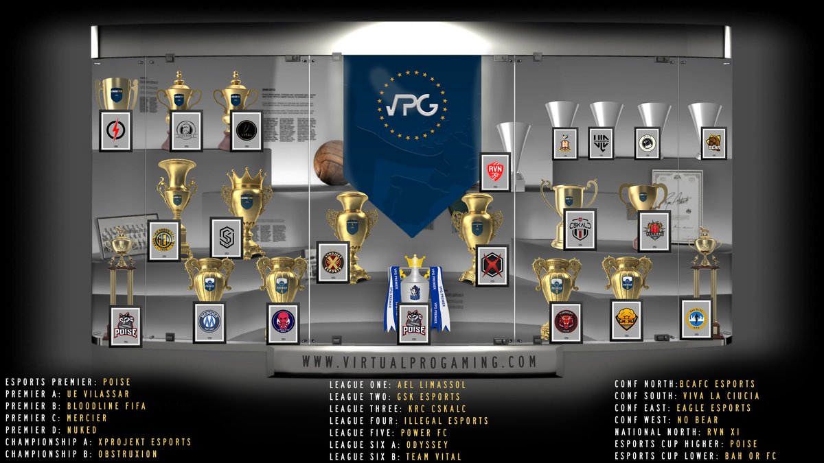 Virtual Pro Gaming (@officialvpg) on Twitter photo ๐๐ฝ Congratulations to all the Champions of <a href="/VPGEurope/">Virtual Pro Gaming | Europe</a> ๐ช๐บ
๐ฅ๏ธ virtualprogaming.com/community/VPG-โฆ
<a href="/PoiseGaming_/">Poise Gaming</a> ๐ต๐น
<a href="/UEVdMeSports/">U.E. Vilassar de Mar eSports</a> ๐ช๐ธ
<a href="/BloodlineFIFA/">Bloodline FIFA</a> ๐ด๓ ง๓ ข๓ ฅ๓ ฎ๓ ง๓ ฟ
<a href="/MercierEsports/">MERCIER</a> ๐ด๓ ง๓ ข๓ ฅ๓ ฎ๓ ง๓ ฟ
<a href="/MateNuked/">NukedVPG</a> ๐ด๓ ง๓ ข๓ ฅ๓ ฎ๓ ง๓ ฟ
<a href="/xProjektEs/">xProjekt</a> ๐ช๐ฌ
<a href="/ObstruXion_FIFA/">ObstruXion</a> ๐ซ๐ท
<a href="/AELLIMASSOlEF/">AELFCesports</a> ๐จ๐พ
@GSKEsport2 ๐ต๐ฑ
<a href="/OfficialCSKALC/">CSKALC๐ฎ๐น</a> ๐ฎ๐น
<a href="/illegalesports/">Illegal Esports</a> ๐ต๐ฑ ๐๐ฝ Congratulations to all the Champions of <a href="/VPGEurope/">Virtual Pro Gaming | Europe</a> ๐ช๐บ
๐ฅ๏ธ virtualprogaming.com/community/VPG-โฆ
<a href="/PoiseGaming_/">Poise Gaming</a> ๐ต๐น
<a href="/UEVdMeSports/">U.E. Vilassar de Mar eSports</a> ๐ช๐ธ
<a href="/BloodlineFIFA/">Bloodline FIFA</a> ๐ด๓ ง๓ ข๓ ฅ๓ ฎ๓ ง๓ ฟ
<a href="/MercierEsports/">MERCIER</a> ๐ด๓ ง๓ ข๓ ฅ๓ ฎ๓ ง๓ ฟ
<a href="/MateNuked/">NukedVPG</a> ๐ด๓ ง๓ ข๓ ฅ๓ ฎ๓ ง๓ ฟ
<a href="/xProjektEs/">xProjekt</a> ๐ช๐ฌ
<a href="/ObstruXion_FIFA/">ObstruXion</a> ๐ซ๐ท
<a href="/AELLIMASSOlEF/">AELFCesports</a> ๐จ๐พ
@GSKEsport2 ๐ต๐ฑ
<a href="/OfficialCSKALC/">CSKALC๐ฎ๐น</a> ๐ฎ๐น
<a href="/illegalesports/">Illegal Esports</a> ๐ต๐ฑ