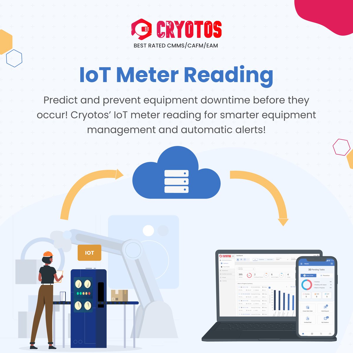 shorturl.at/nxF12 - How can you ensure your maintenance strategy is not just reactive but proactive and predictive? Discover with Cryotos CMMS Software's IoT Meter Reading feature. #iot #sensor #cmms #cmmssoftware #maintenancesoftware #proactivemaintenance