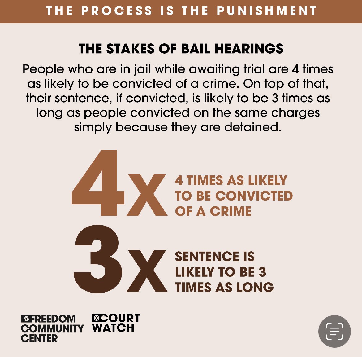 FCCCourtWatch tweet media