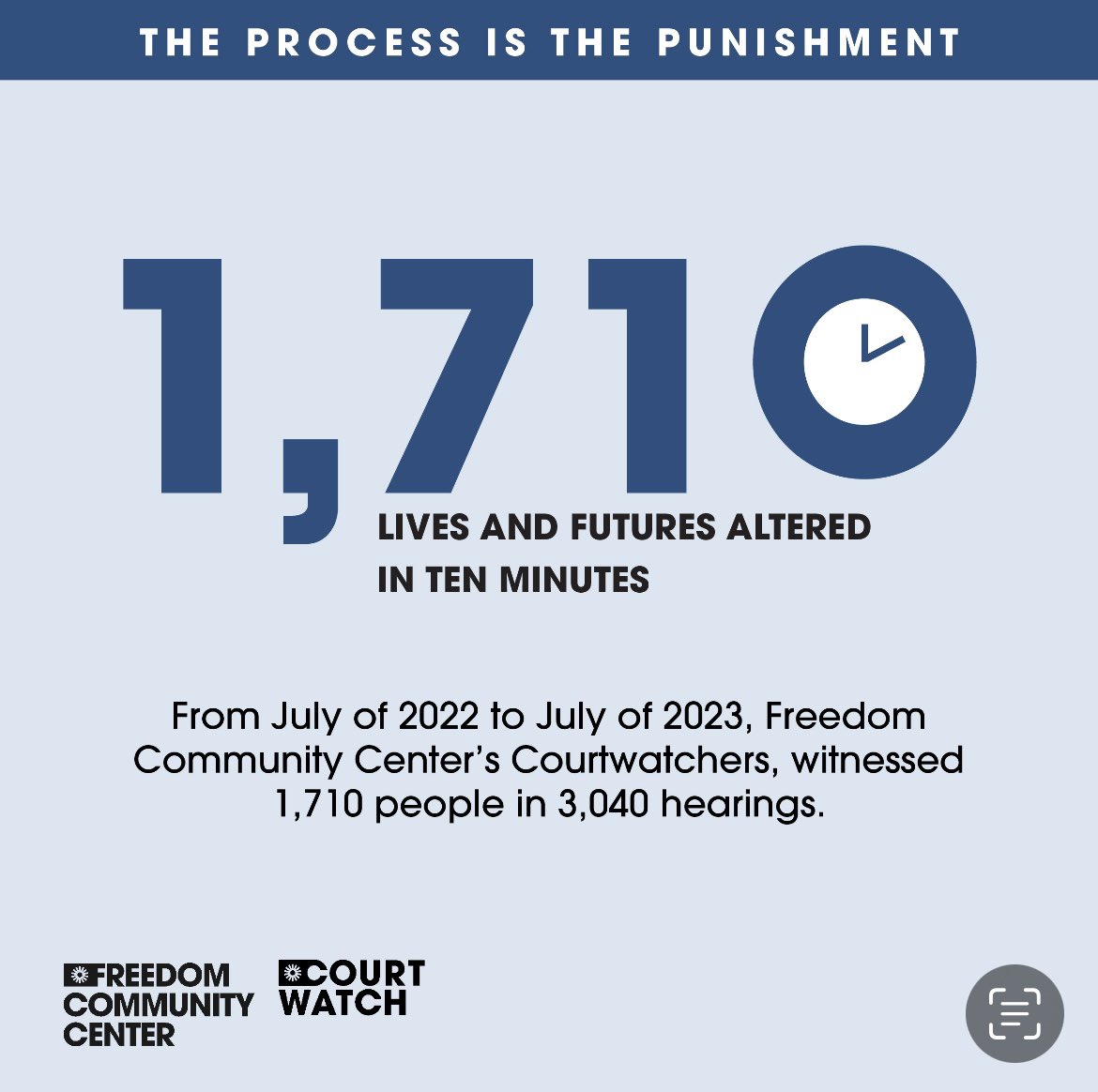 FCCCourtWatch tweet media