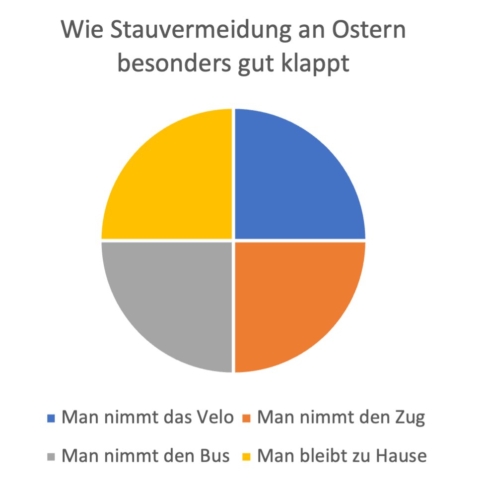 JiriScherer's tweet photo. @mcw_bern @Kanton_Uri @CantoneTicino @klimastreik https://t.co/25ryxAQ8qA