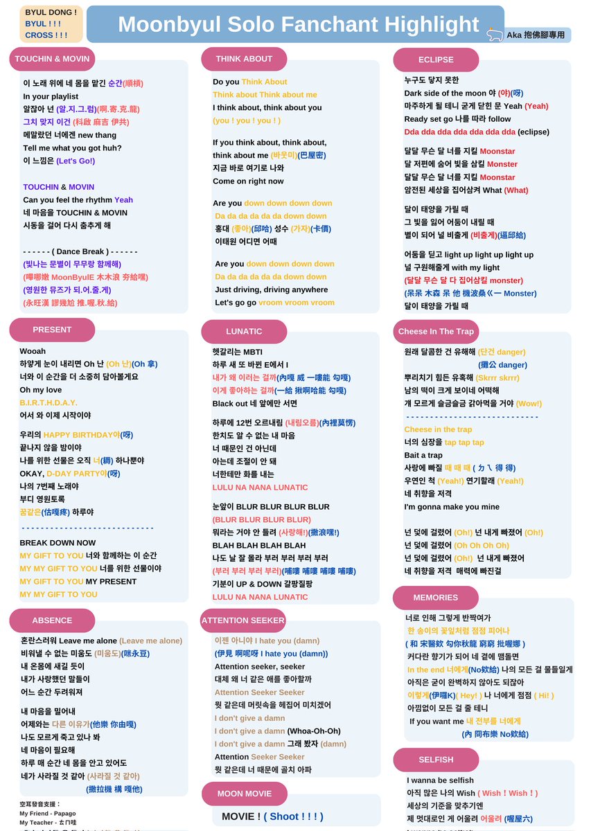 capybyula0619's tweet photo. #MOONBYUL #별래방
[Solo Fanchant Highlight]
[Concert Fansing Highlight]

對滴！就是喉嚨要喊還要唱！

#Eclipse #Absence #Lunatic
#CheeseInTheTrap #Present
#TOUCHIN_MOVIN #Think_About 
#AttentionSeeker #Memories 
#Nolto #FlyAway #Love_Hate 
#COMMA #G999 #Shutdown 
#Selfish #버릴걸 https://t.co/bFUiFHYIcq
