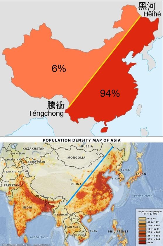 6% of the Chinese population lives in the West, the other 94% lives in the East