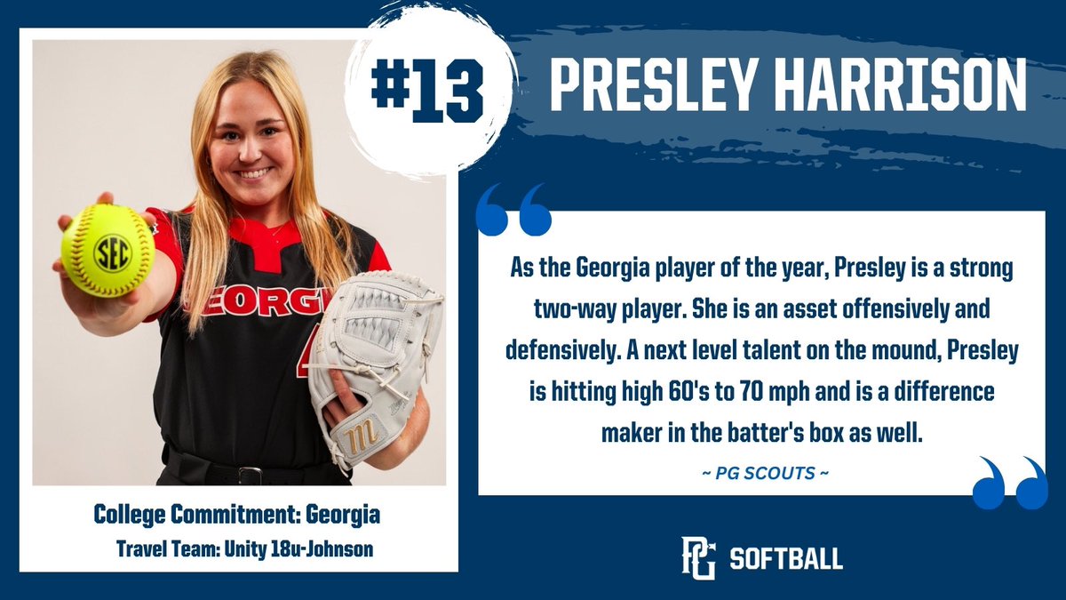 PG_Softball's tweet photo. CLASS OF ‘25 | TOP 50 SPOTLIGHT:
⭐️#13 Presley Harrison⭐️ https://t.co/nS0G5gTk1O