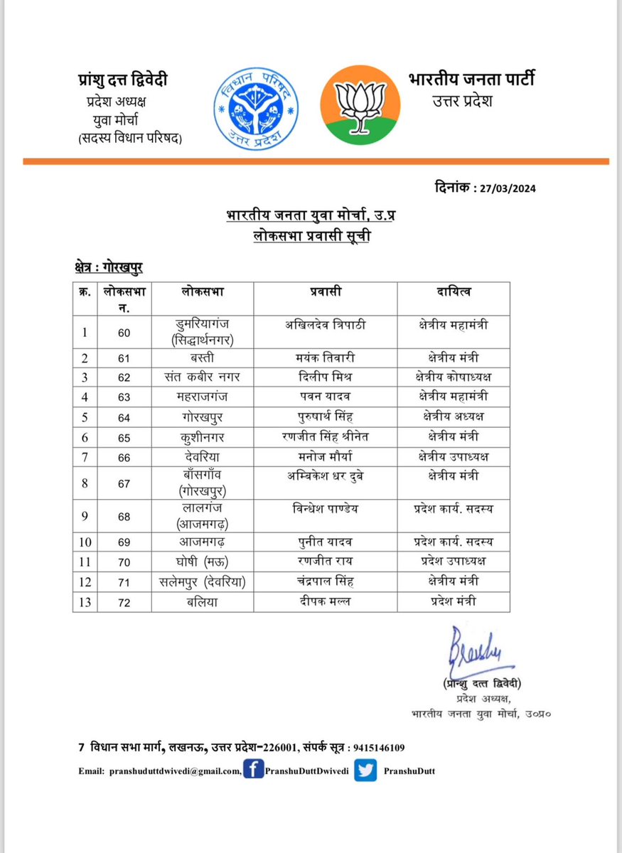 PranshuDutt's tweet photo. आगामी लोकसभा चुनाव 2024 हेतु निम्नलिखित लोकसभा प्रवासियों की घोषणा की जाती है। https://t.co/pwFdMuAphf