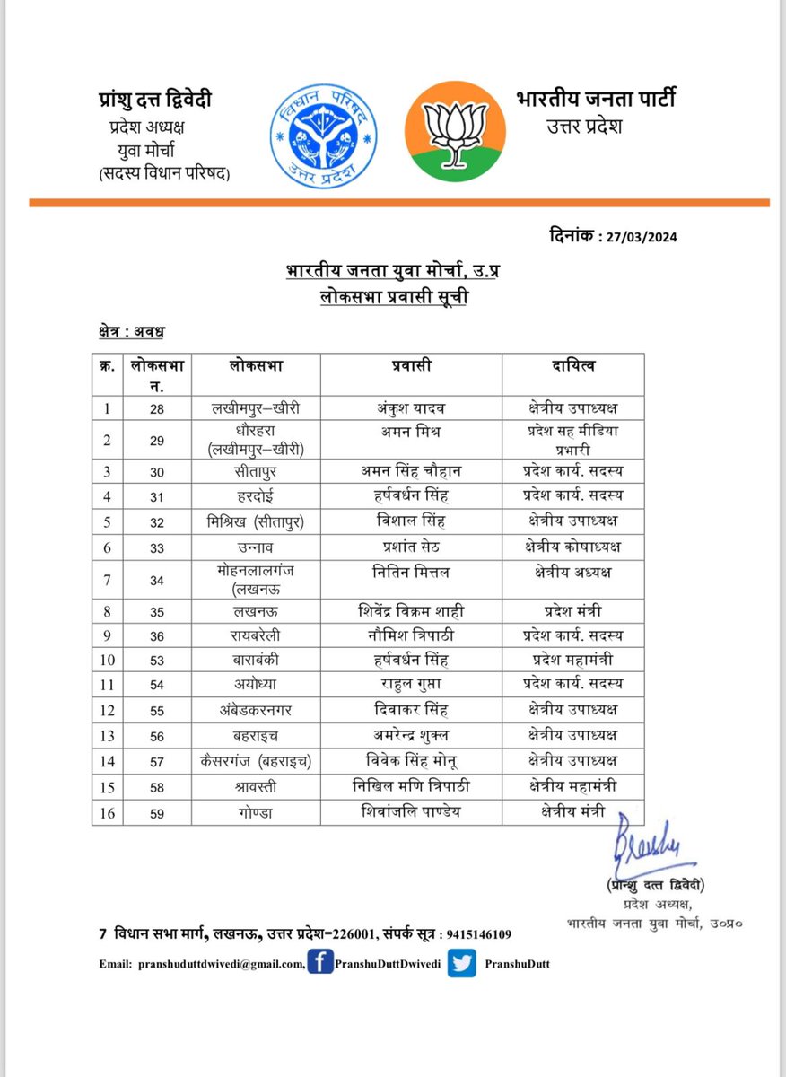 PranshuDutt's tweet photo. आगामी लोकसभा चुनाव 2024 हेतु निम्नलिखित लोकसभा प्रवासियों की घोषणा की जाती है। https://t.co/pwFdMuAphf