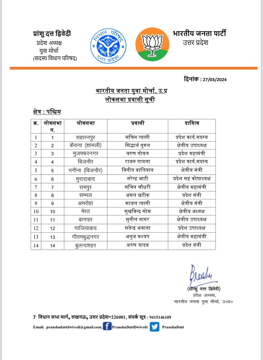 PranshuDutt's tweet photo. आगामी लोकसभा चुनाव 2024 हेतु निम्नलिखित लोकसभा प्रवासियों की घोषणा की जाती है। https://t.co/pwFdMuAphf