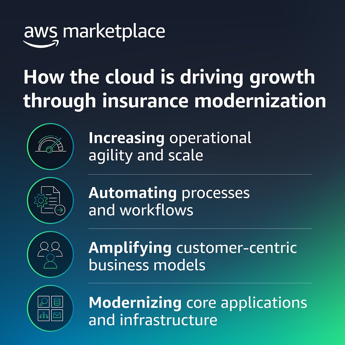 #Cloud technologies are driving significant impact within the #insurance industry, enabling insurance providers to deliver exceptional business value now and in the future. Read how: go.aws/3V2vUyS