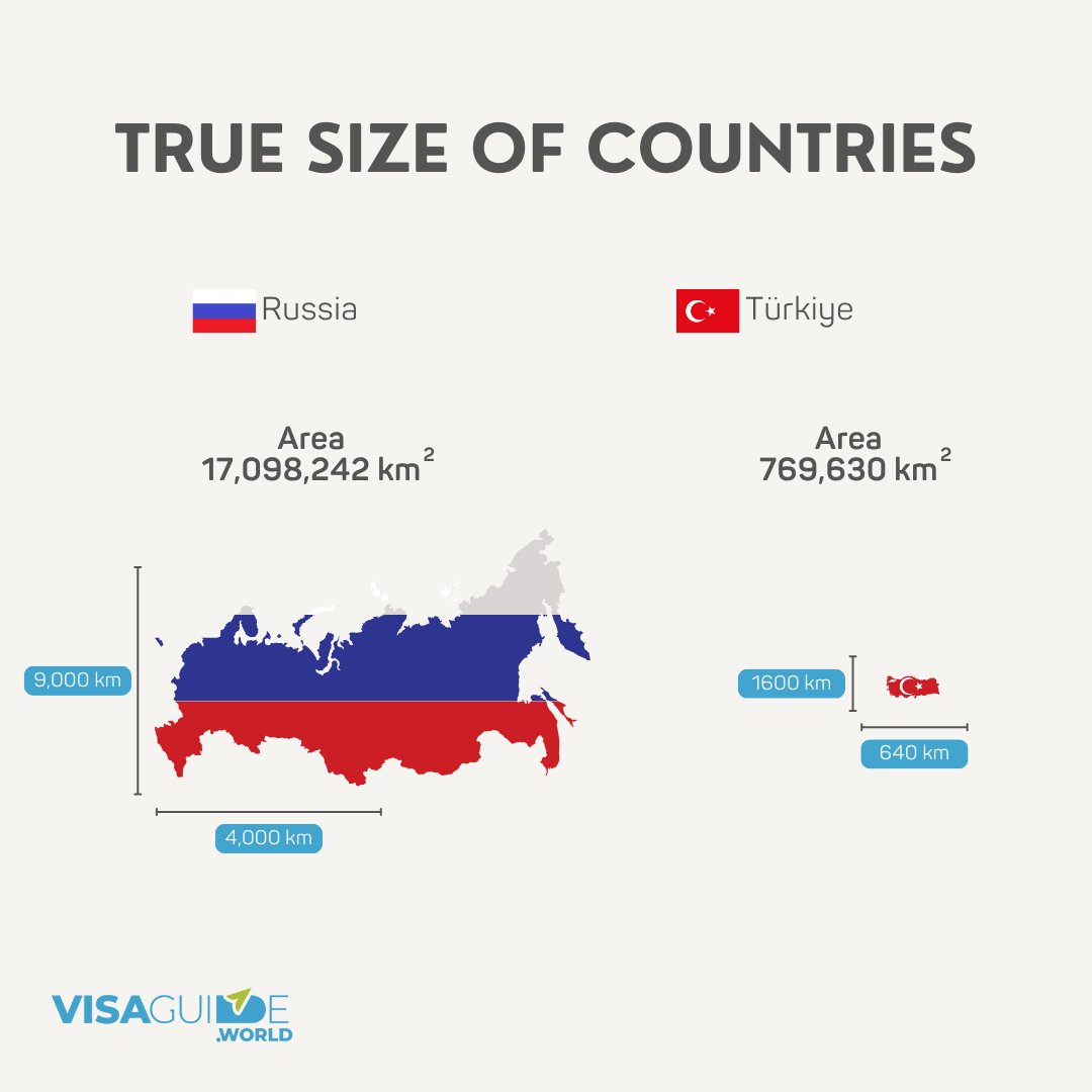 visaguideworld's tweet photo. True Size of Countries🇷🇺 🇹🇷
#map #maps #truesize #russia #turkey #infographic #flag https://t.co/EnaXgiGJoG
