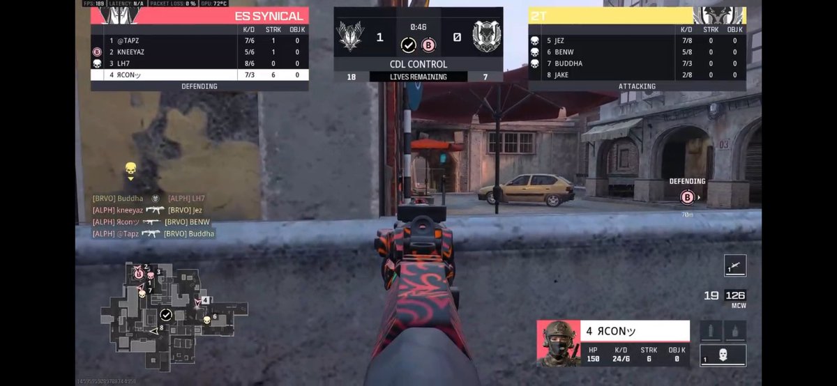LukeMX7's tweet photo. @TGBuddha Deffo not out teammate 24-6 you dannys https://t.co/4Mw9mLq91v