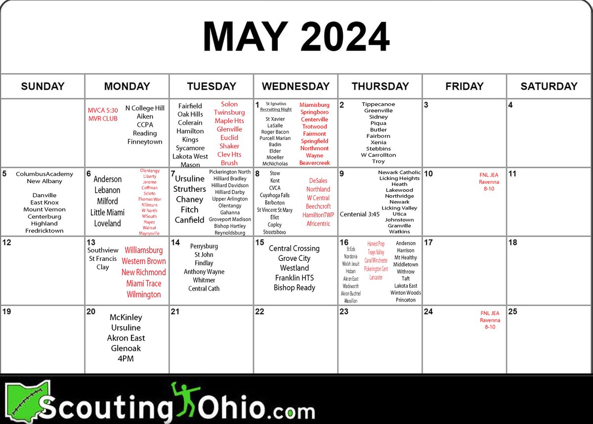 There are just over 700 High School Football teams in Ohio, Over 150 of them are holding College Showcases in May.