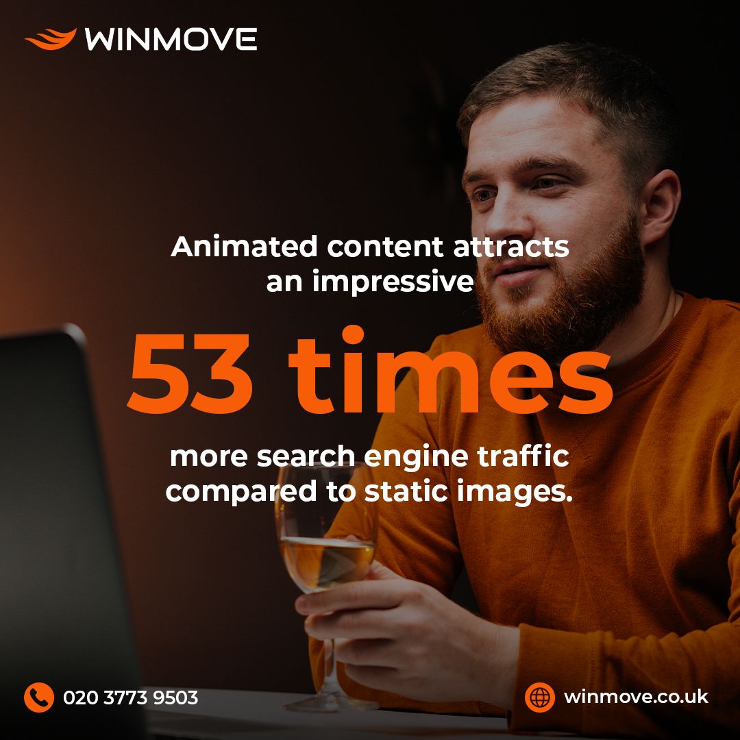 WinmoveUK's tweet photo. Animated content attracts 53 times more search engine traffic than static images. #animation #winmove #content #seo https://t.co/DOZB3FJmwZ