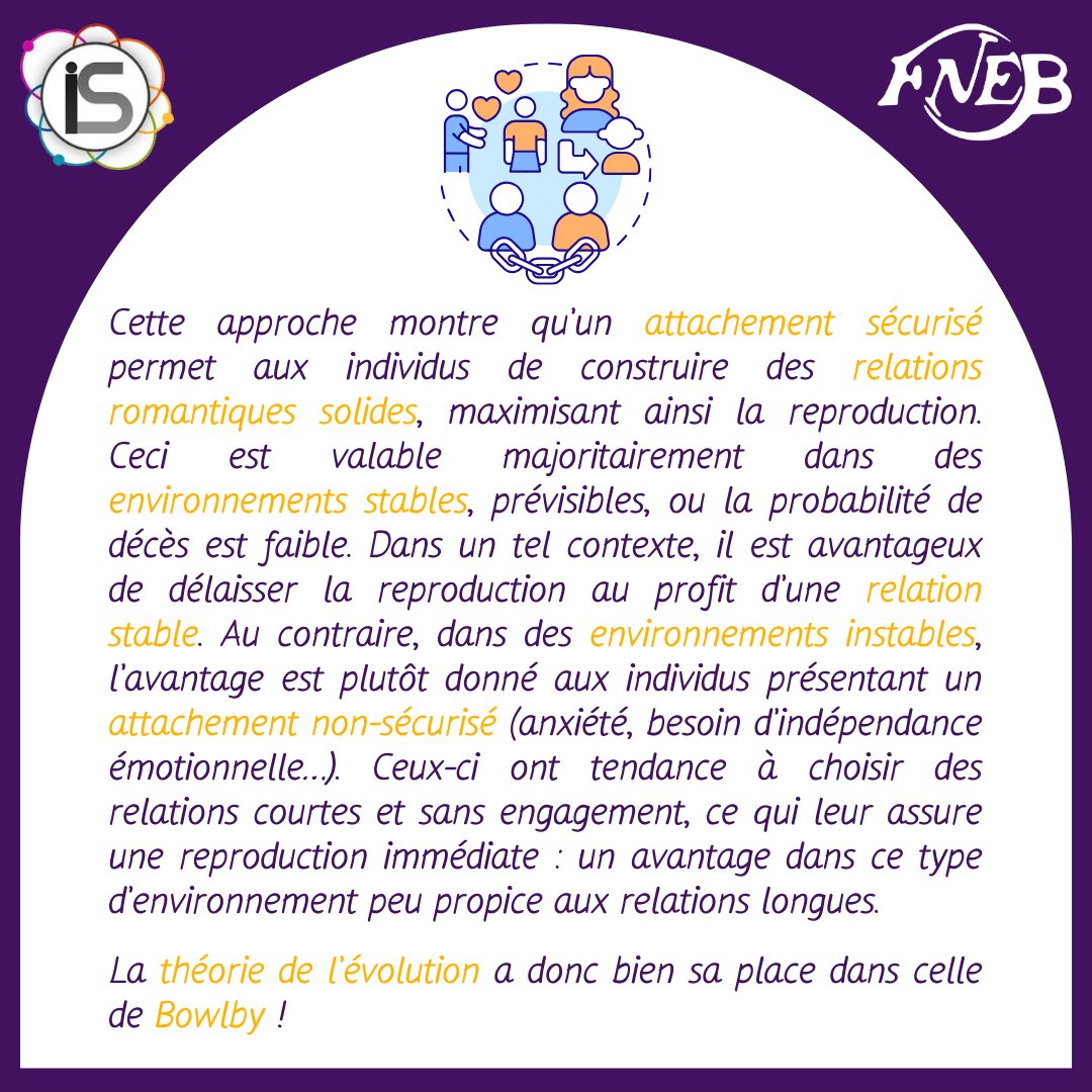 FNEBmono's tweet photo. [👨‍🔬 SCIENCES – L’INFO SCIENCE 🪢]

L’Info Science du jour t'explique le lien entre attachement et théorie de l’évolution.
Bonne lecture 📖

Article co-rédigé par Benjamin Hautcoeur et Clément Nestour.
#fnebmono #sciences #indésciences #funfact #infoscience #attachement #évolution https://t.co/kNEemk9zr7