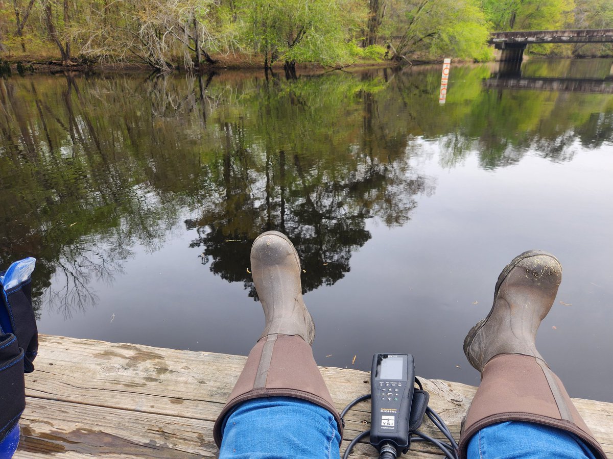 Just me, a YSI, and the Lumber River