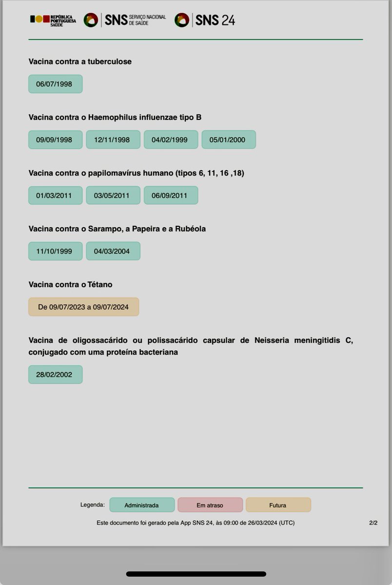 vmuecke_k's tweet photo. Ein digitaler Impfpass aus Portugal. 

Auf einen Blick ist zu sehen, was wann geimpft wurde. 

Fällige Impfungen sind gelb hinterlegt. 

Warum geht sowas nicht in Deutschland? https://t.co/4lIfnlXOR5