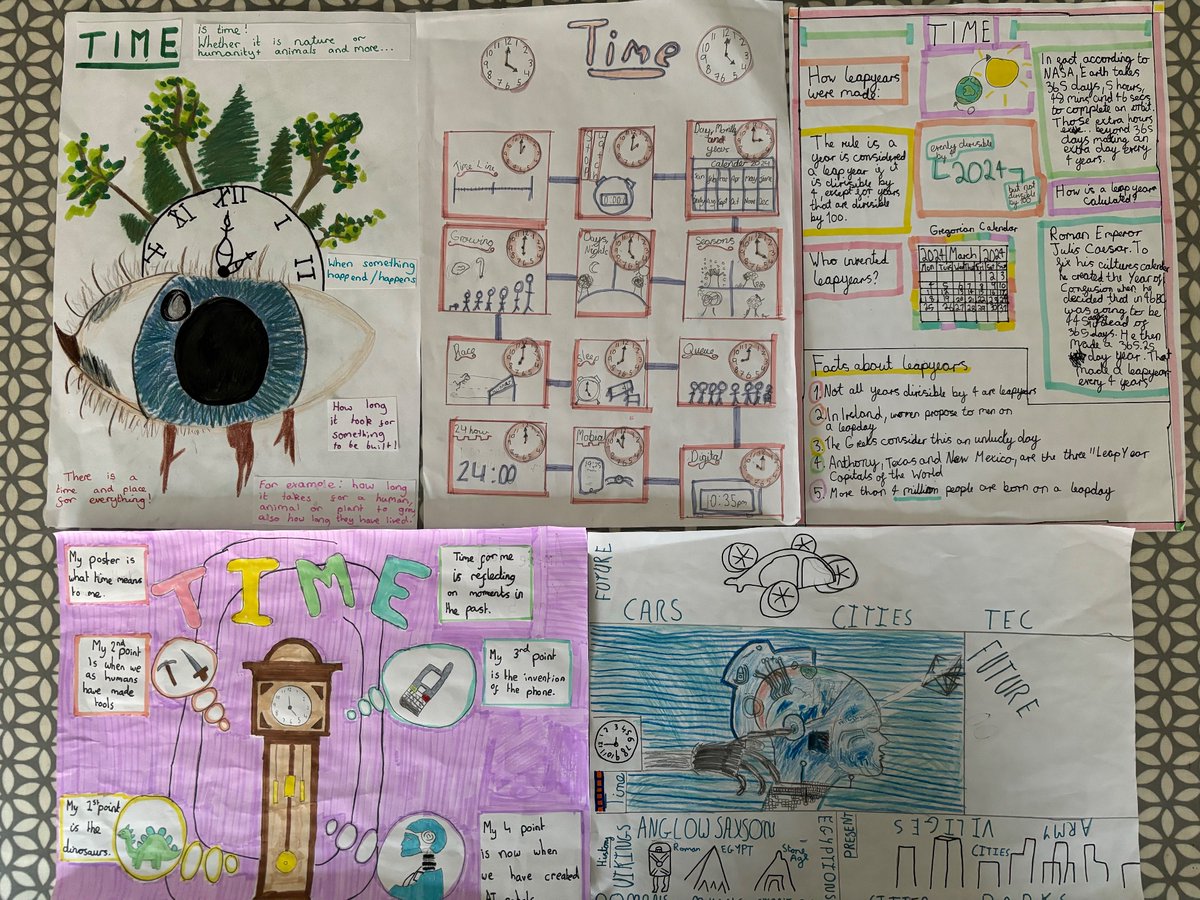 Whitchurch1's tweet photo. Well done to the 5 upper school students who have been shortlisted to have their posters submitted to the poster competition for @ScienceWeekUK this year! π #wpsscience https://t.co/Xb706MABeB