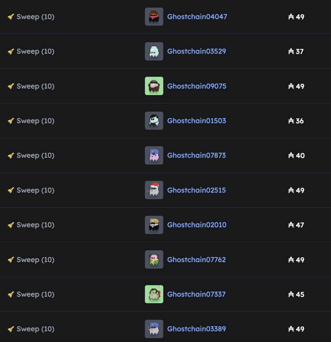🧹🧹🧹🧹🧹

Sweep Alert!! 

Check out our dApp to compete for a shot at winning 900 ada! 👀👀

nftghostchain.com