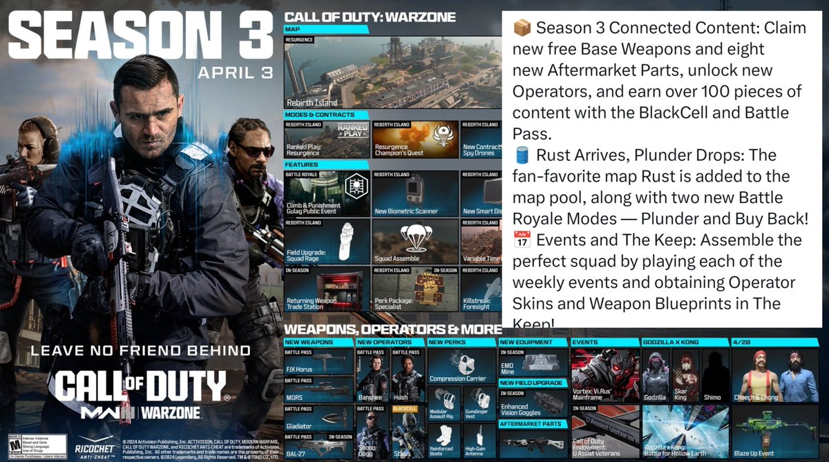 SSRGaming18's tweet photo. 🚨SEASON 3 CONTENT🚨

With the Launch of S3 in #WarzoneMobile you'll see a Big Update including Optimisation &amp; Graphics Betterment✅

Also,
> RUST MP MAP coming 
> PLUNDER BR Coming 
> BUY BACK BR Coming 
> THE KEEP Coming 
...and So much content ♥️

@WarzoneMobile @CallofDuty https://t.co/7JMWzxBEDI