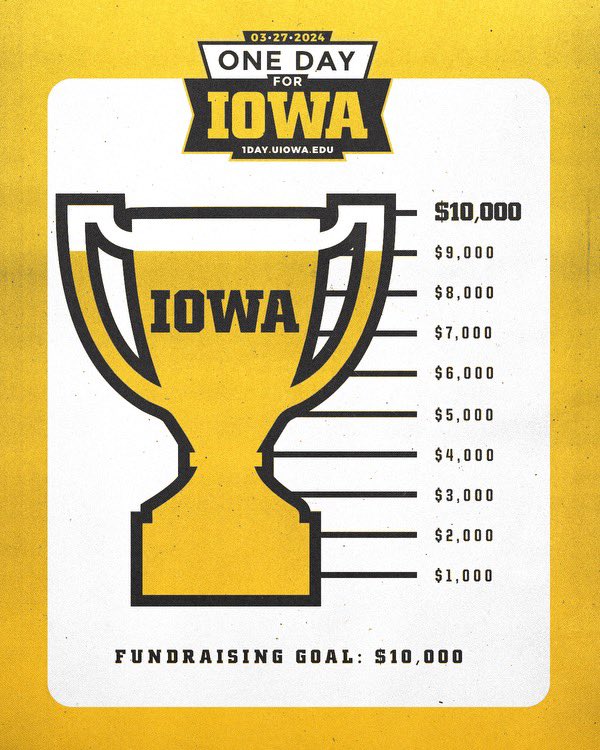 Iowa Dance Team tweet media