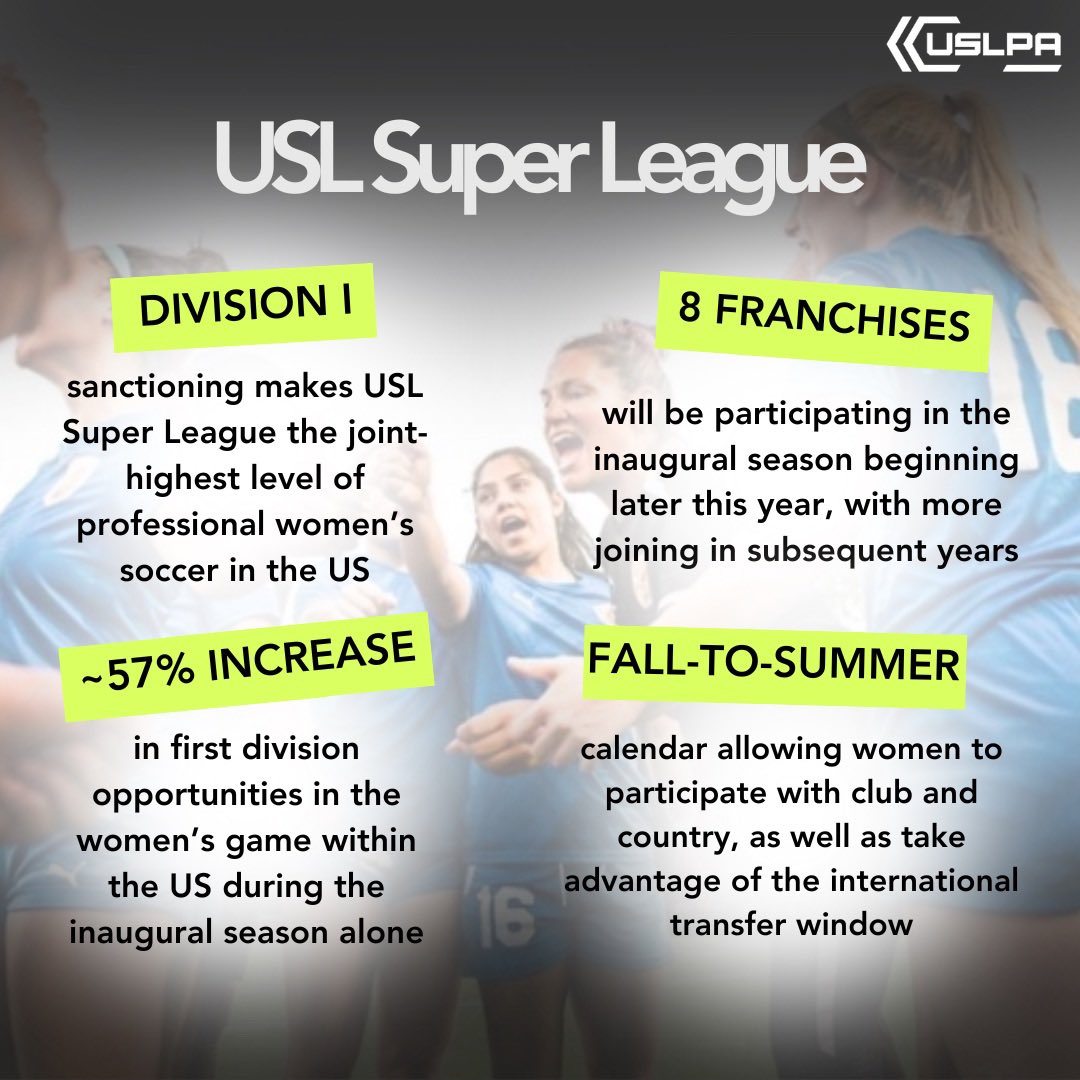 USLPlayers tweet picture