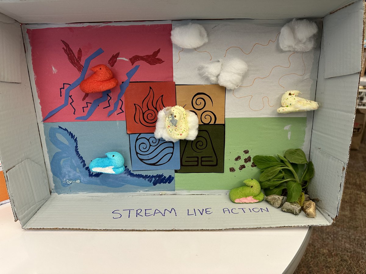 MHSCareerTech's tweet photo. The final products from the Peeporama project in Marketing! Fortnite &amp; Peep collab; Avatar; Inside Out; Beetlejuice @miltonhershey https://t.co/Z732ve4SHy