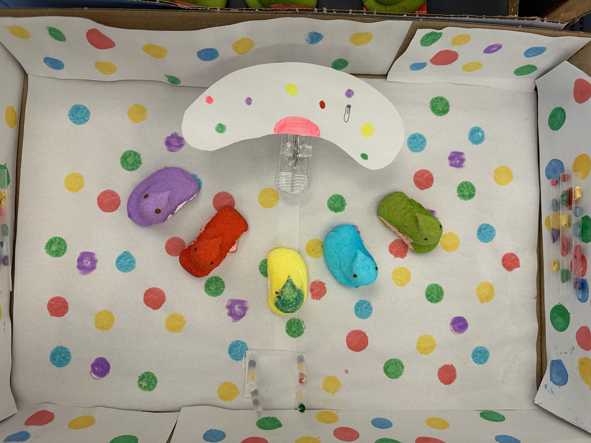 MHSCareerTech's tweet photo. The final products from the Peeporama project in Marketing! Fortnite &amp; Peep collab; Avatar; Inside Out; Beetlejuice @miltonhershey https://t.co/Z732ve4SHy