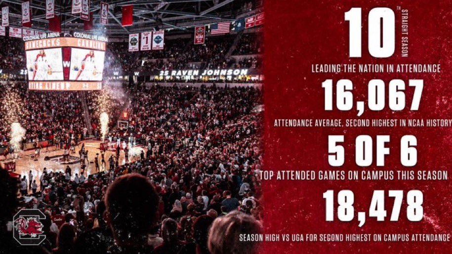 DavidRStringer's tweet image. This helps put this into perspective.