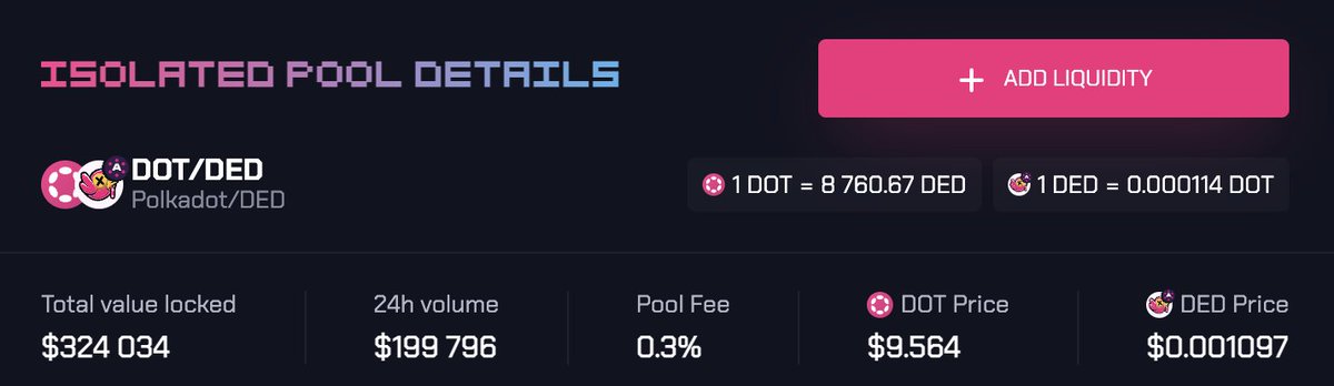 $DED already hit $1b market cap (FDV) within 1 hour of trading, not bad 😀