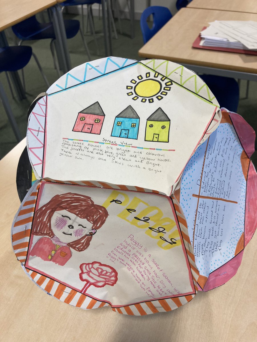 S2 English Bloom balls! Bloom’s taxonomy in practice today featuring Edward Scissorhands. We are very impressed.