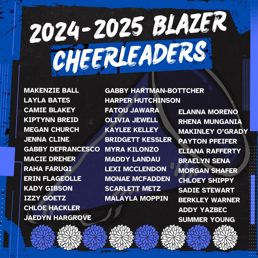 Congratulations to all who made the team! #goBlazers🤘 <a href="/GEHSSimpson/">Mike Simpson</a> <a href="/bellfgehs/">Frank Bell</a>  <a href="/GEHSBlazers/">Gardner Edgerton High School</a>