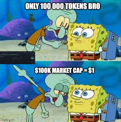 Next step 100K MarketCap
Early Solana Degens, send it 🔥

CA: G1D37UsST1PYGs7SL3nwA3WH2Yu2roq3KLYV3VTJN7ma
Buy: birdeye.so/token/G1D37UsS…

#Solana #SolanaCommunity