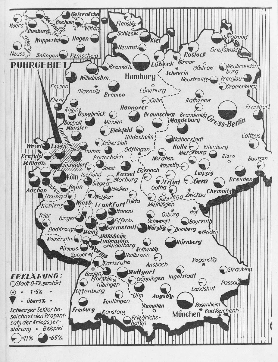 lijukic's tweet photo. Interesting map showing what % of various German cities were destroyed in the Second World War https://t.co/ojZiRtw1ye