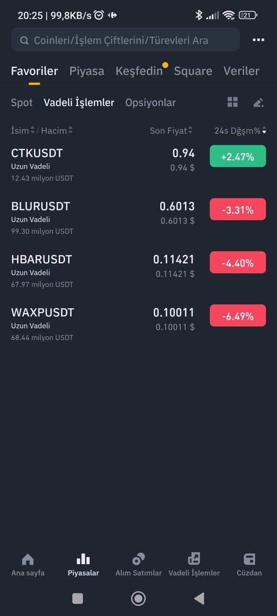 My198340's tweet photo. $waxp $hbar $blur $ctk 27/3/2024  20:25 https://t.co/A7gi1ivKR9