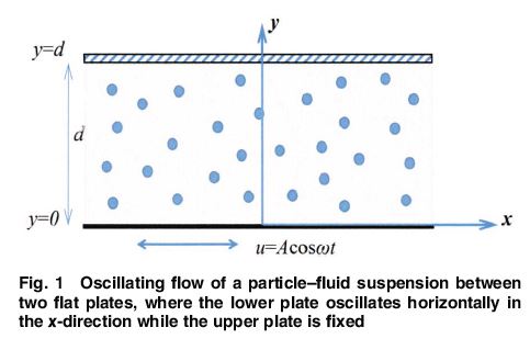 ASMEJournals's tweet photo. Stokes’ second #flow problem revisited for particle–fluid suspensions: https://t.co/vE2DXXIYeN
#nanofluids https://t.co/G9UeC4XtHA
