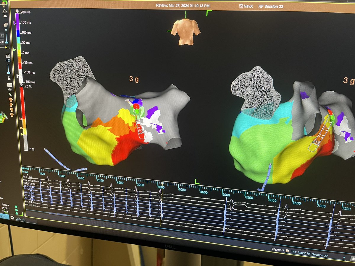 C MachadoEp tweet media